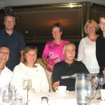 Pelle, Anette, Birgitta, Gittan, Marie, Namnlös, Arne